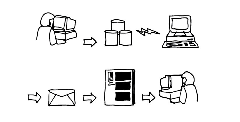 Patents: Team Work